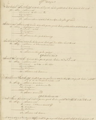 Dagregister Banda 1757